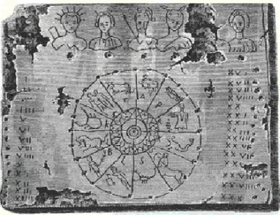 3 Roman Planetary Stick Calendar Carving