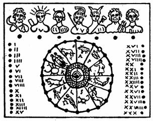 5 Planetary calendar